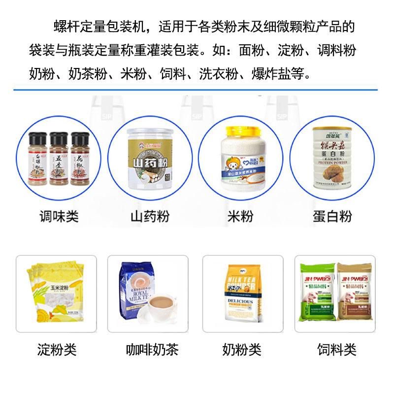 半自動(dòng)粉劑/粉體包裝機(jī) 山東天魯包裝品質(zhì)保證第4張