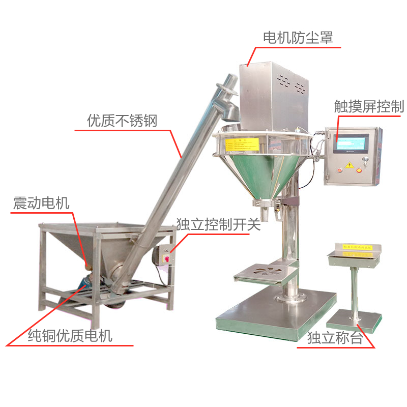 半自動(dòng)粉劑/粉體包裝機(jī) 山東天魯包裝品質(zhì)保證第2張